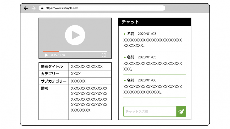 動画サイト　チャット　Webシステム開発