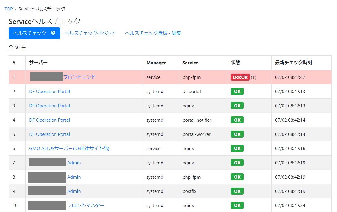 自前のサーバ集中管理システムの構築運用ーお客様のビジネスを支えるために