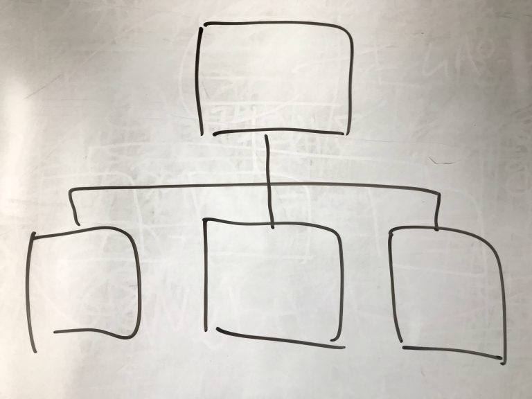 「ホームページ」と「Webサイト」は何が違うの？