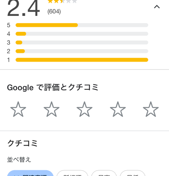 Google口コミのジャングリア沖縄に見る適切な掲示板管理とは
