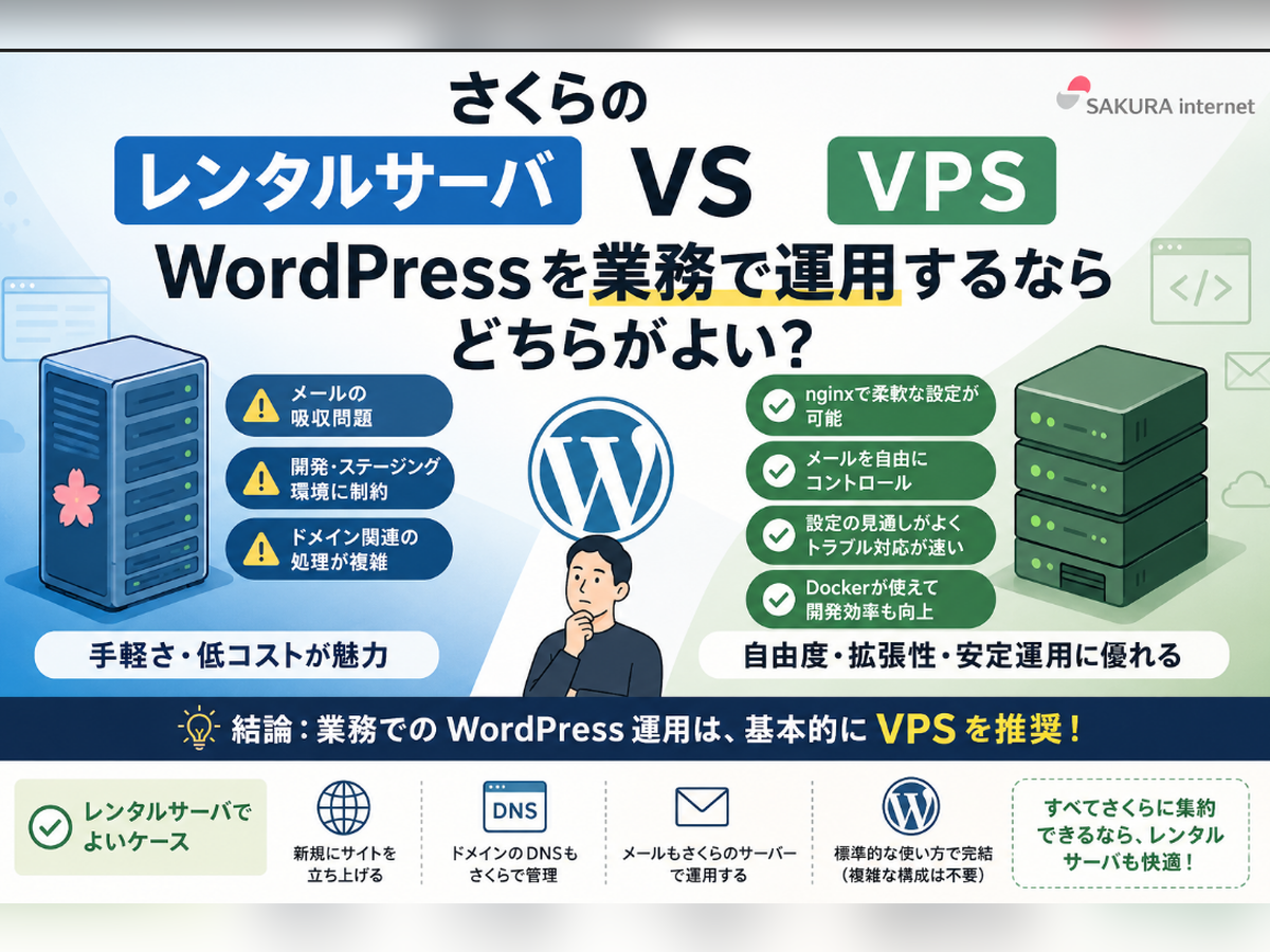 さくらのレンタルサーバ vs さくらの VPS ── WordPress を業務で運用するならどちらがよい？