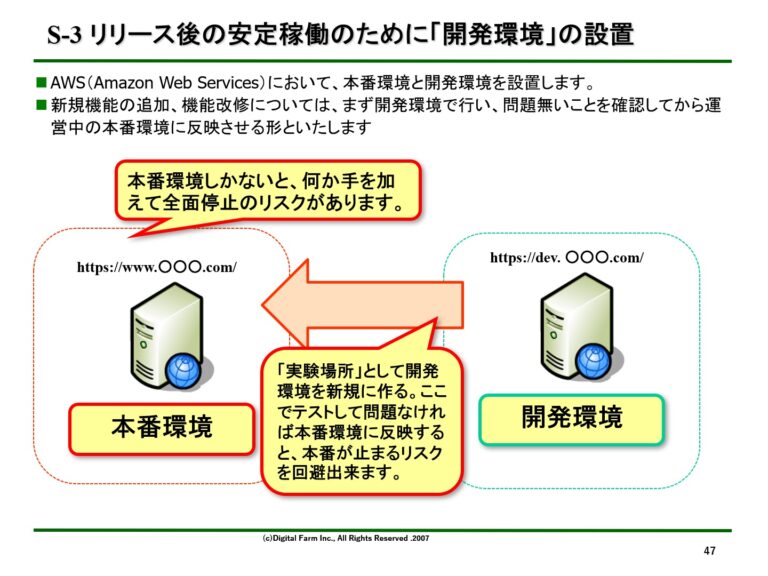 【発注者向け】開発環境はリリース後どうなりますか？と必ず質問しよう