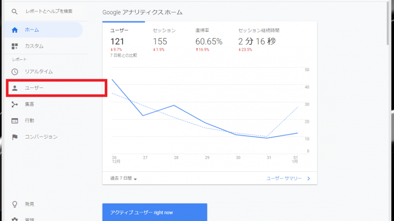 自社のホームページが、どの地域から何人見に来てるのかを知る方法は？