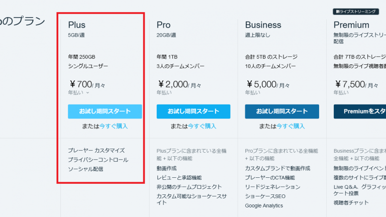 vimeo　料金プラン　非ログイン状態