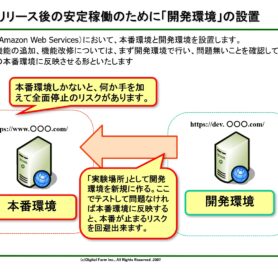 【発注者向け】開発環境はリリース後どうなりますか？と必ず質問しよう