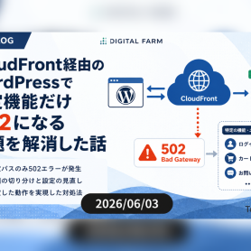 CloudFront 経由の WordPress で特定機能だけ 502 になる問題を解消した話