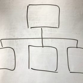 「ホームページ」と「Webサイト」は何が違うの？