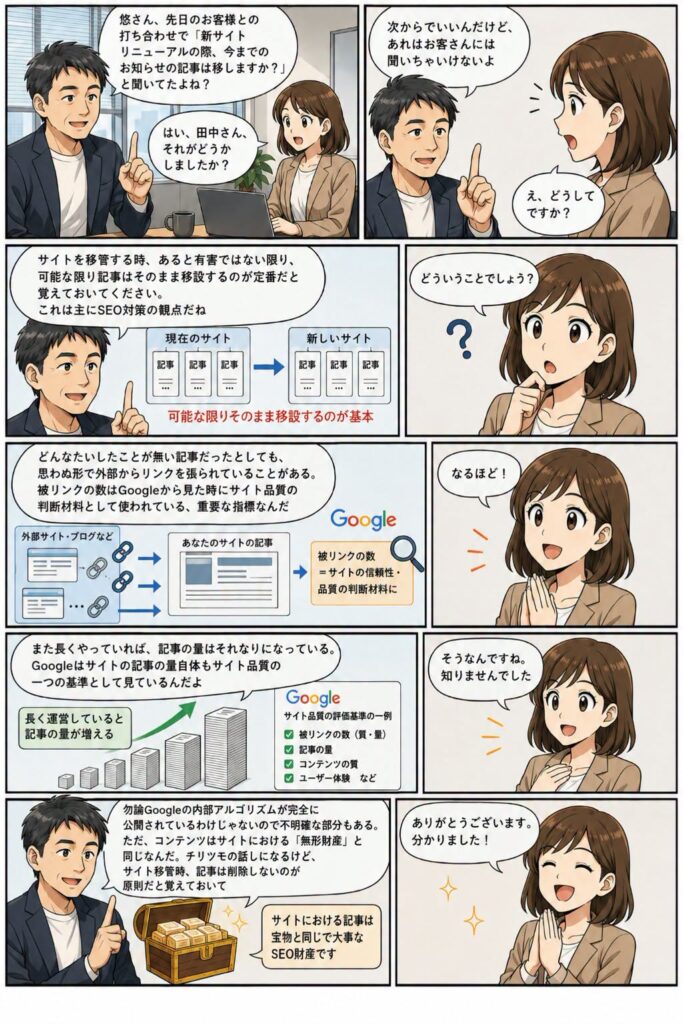 【社長ブログ】新卒2年目のスタッフに漫画で分かりやすく説明