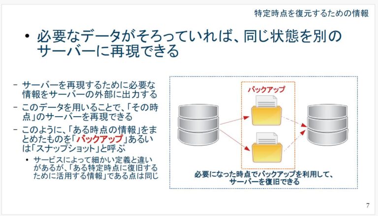 2025年一発目のデジファカレッジ開催